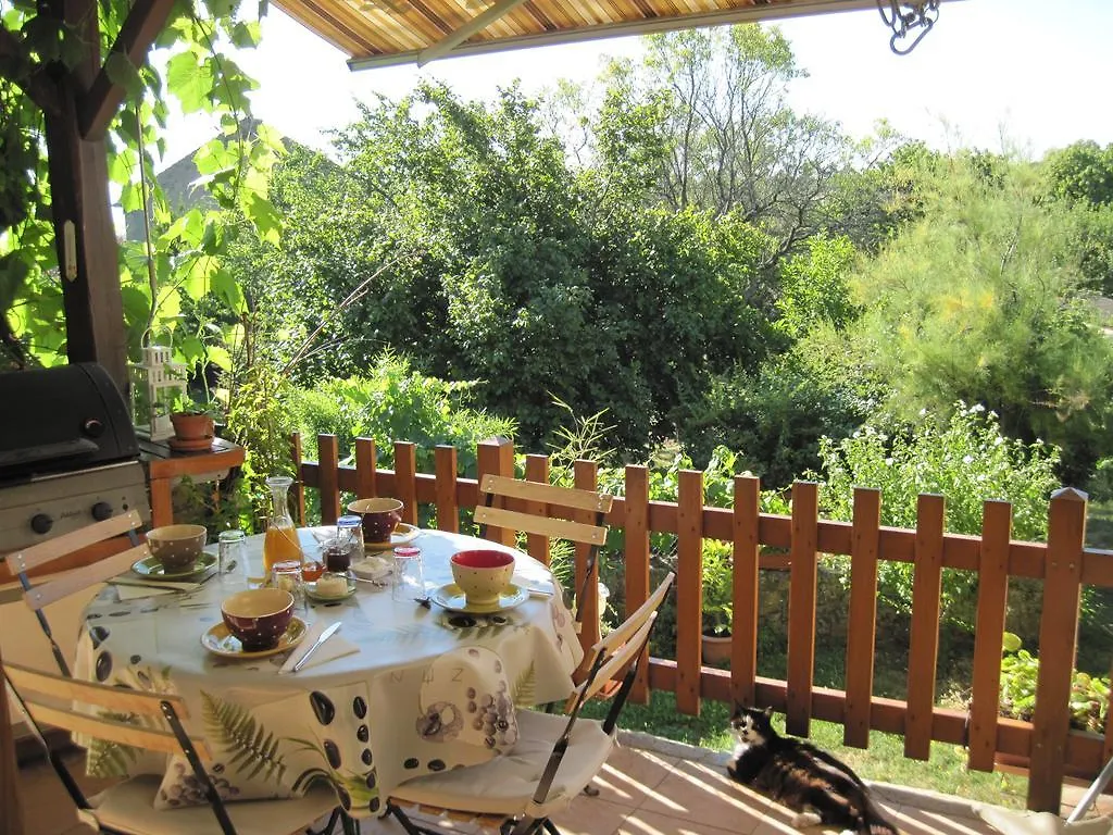 Chambres D'Hotes De La Barge Pelussin Homestay